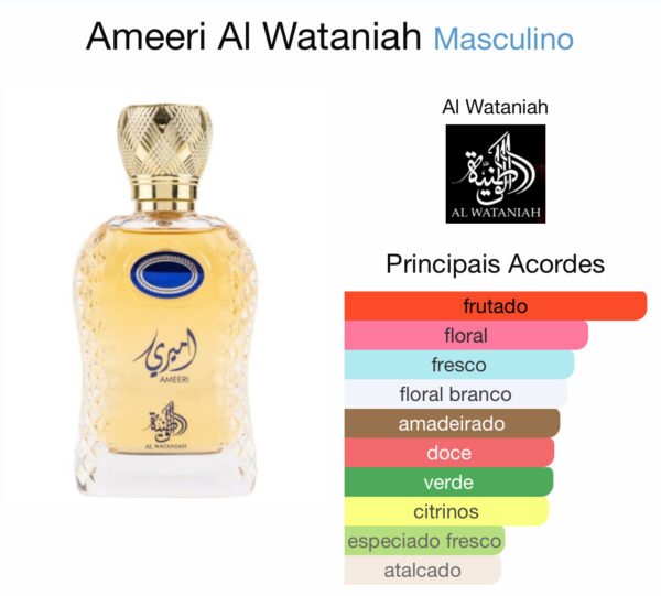 Perfume Al Wataniah Ameeri 100ml - Image 3